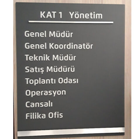 kat_yonlendirmeleri (20)