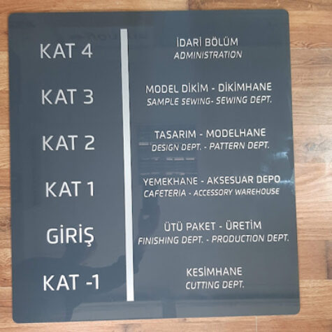 kat_yonlendirmeleri (63)
