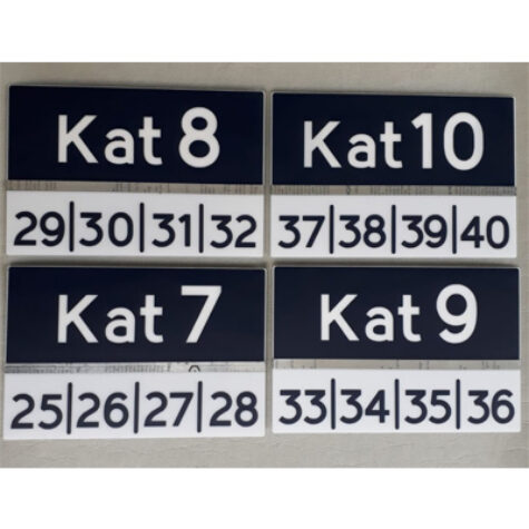 kat_yonlendirmeleri (75)